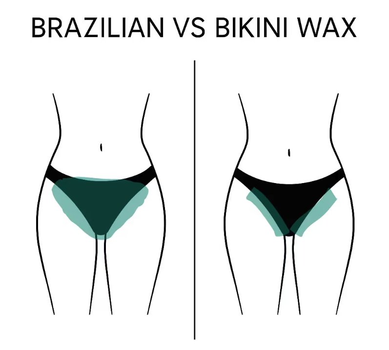 Comparing bikini wax and Brazilian wax coverage
